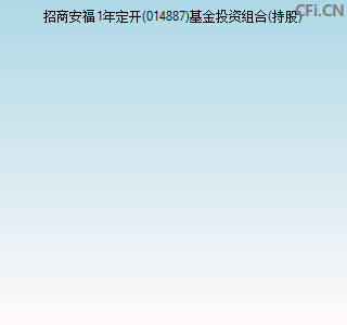 转至招商安福1年定开债发起式(014887)行情首页当前页面生成股票行情