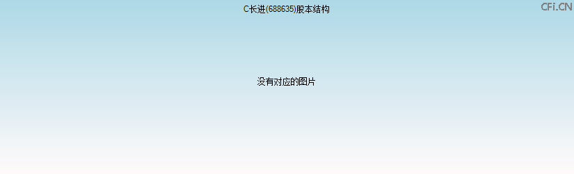 C长进(688635)股本结构图