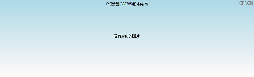 C恒运昌(688785)股本结构图