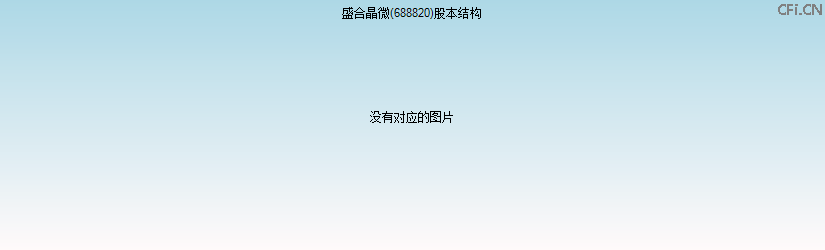 盛合晶微(688820)股本结构图