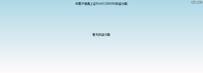 华夏沪港通上证50AHC(006395)基金收益分配图