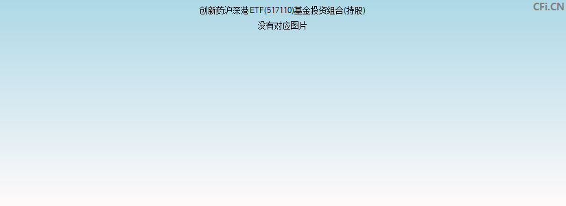 创新药沪深港ETF(517110)基金投资组合(持股)图