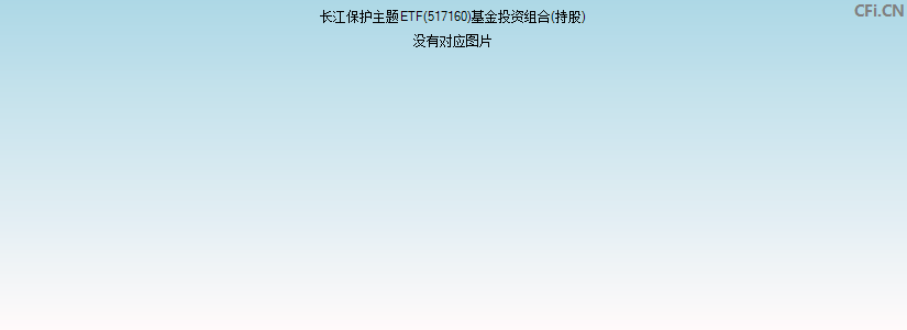 长江保护主题ETF(517160)基金投资组合(持股)图