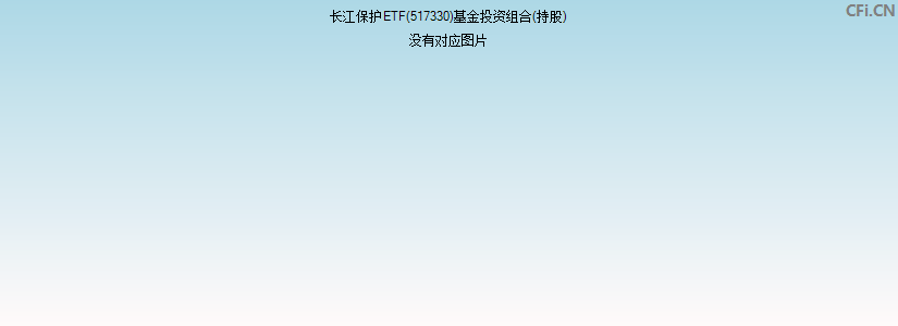 长江保护ETF(517330)基金投资组合(持股)图