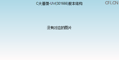 301666股本结构图