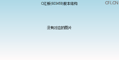 603459股本结构图