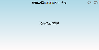 688805股本结构图 688805股本结构图