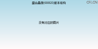 688820股本结构图