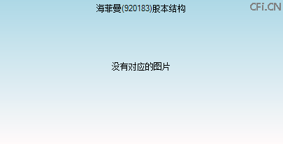 920183股本结构图