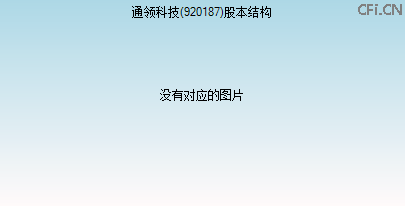 920187股本结构图
