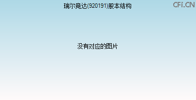 920191股本结构图