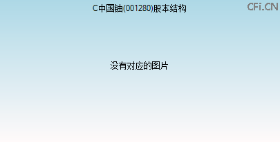 001280股本结构图 001280股本结构图