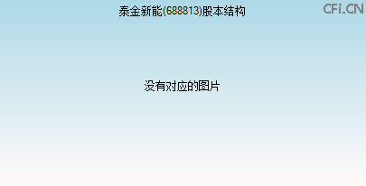 688813股本结构图 688813股本结构图