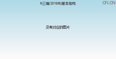 301696股本结构图 301696股本结构图