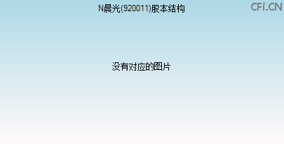920011股本结构图 920011股本结构图
