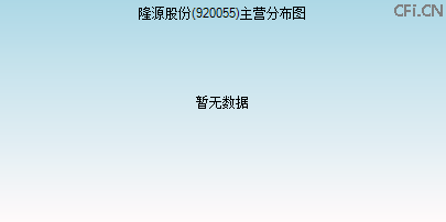 920055主营分布图
