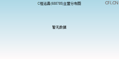 688785主营分布图 688785主营分布图