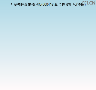 000416基金投资组合(持股)图