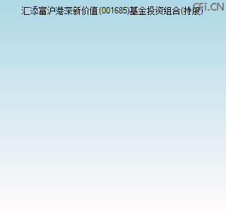 001685基金投资组合(持股)图