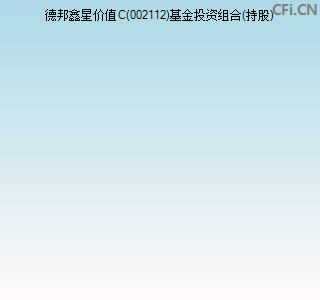 002112基金投资组合(持股)图