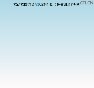 002341基金投资组合(持股)图 002341基金投资组合(持股)图