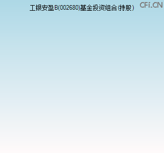 002680基金投资组合(持股)图