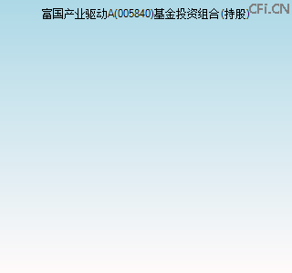 005840基金投资组合(持股)图