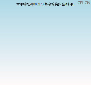 006973基金投资组合(持股)图