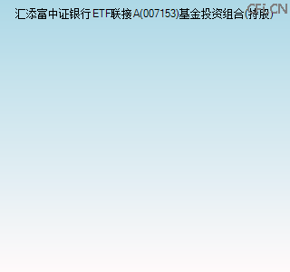 007153基金投资组合(持股)图