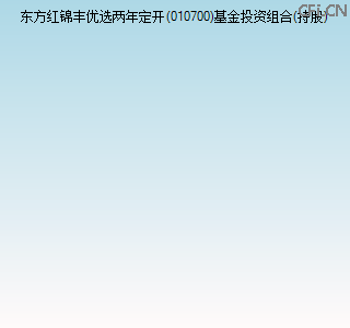 010700基金投资组合(持股)图