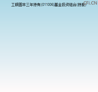 011006基金投资组合(持股)图