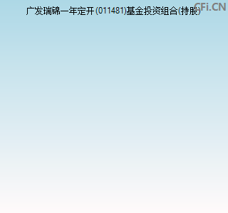 011481基金投资组合(持股)图