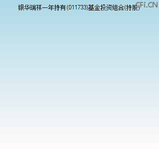 011733基金投资组合(持股)图