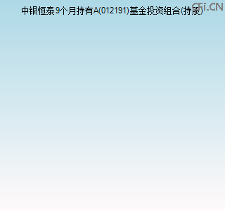 012191基金投资组合(持股)图 012191基金投资组合(持股)图