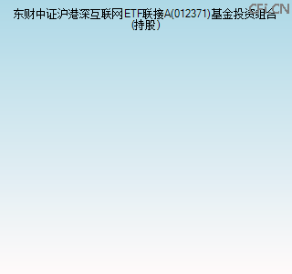 012371基金投资组合(持股)图
