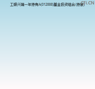012888基金投资组合(持股)图
