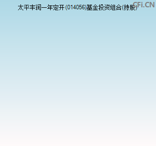 014056基金投资组合(持股)图