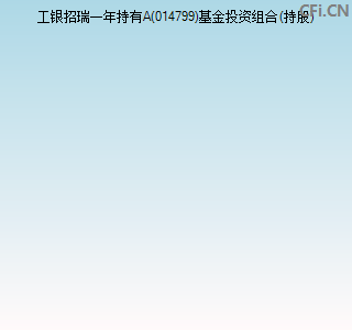 014799基金投资组合(持股)图