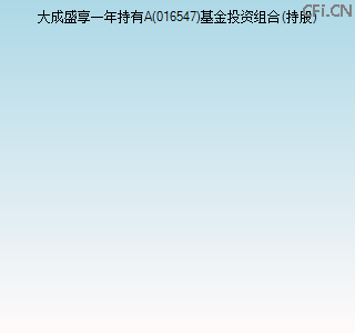 016547基金投资组合(持股)图