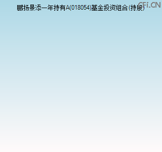 018054基金投资组合(持股)图
