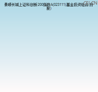 023111基金投资组合(持股)图