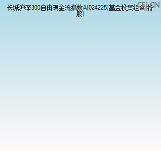 024225基金投资组合(持股)图 024225基金投资组合(持股)图