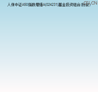 024231基金投资组合(持股)图