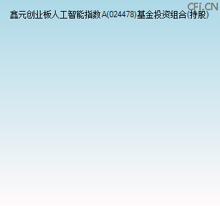 024478基金投资组合(持股)图