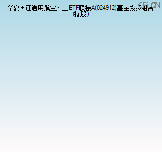 024912基金投资组合(持股)图