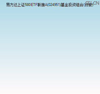 024951基金投资组合(持股)图