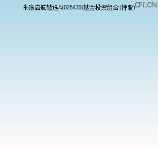025439基金投资组合(持股)图