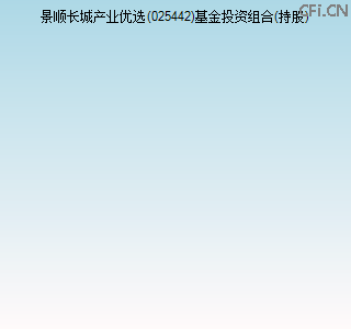 025442基金投资组合(持股)图