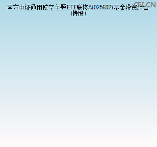 025692基金投资组合(持股)图