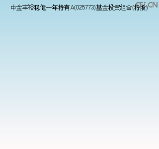 025773基金投资组合(持股)图